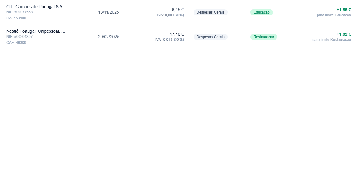 Tabela de resultados do Otimiza mostrando faturas otimizáveis com categoria atual, sugerida e benefício